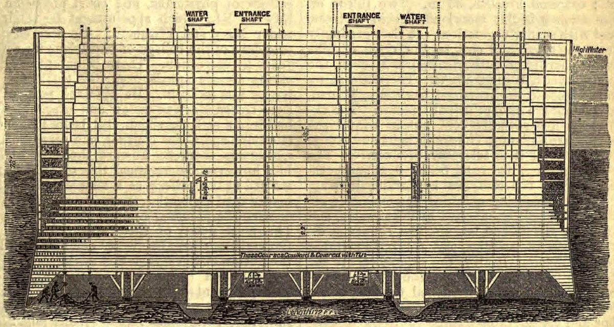 AmCyc Caisson - Caisson of East River Bridge.jpg